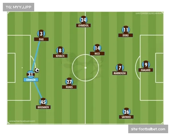 三中卫阵型使用频率增加 英超球队战术多样性凸显