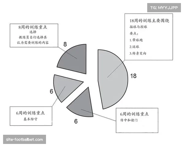 简单进攻理念冲击传统传切 勇士体系面临节奏调整挑战 简单进攻理念冲击传统传切 勇士体系面临节奏调整挑战